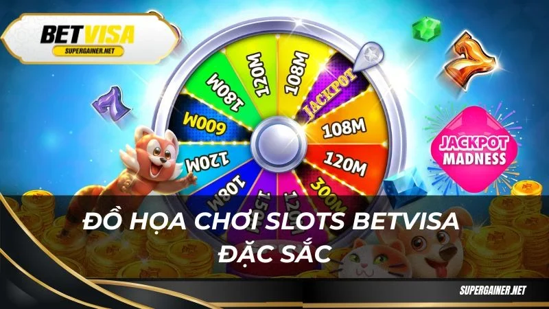 Slots Betvisa Đồ họa chơi Slots Betvisa đặc sắc